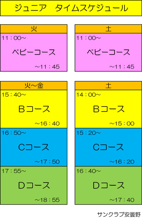 ジュニアコース | サンクラブ安曇野